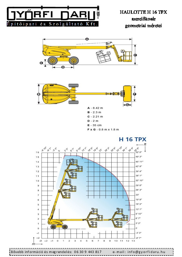 Haulotte H 16 TPX.pdf