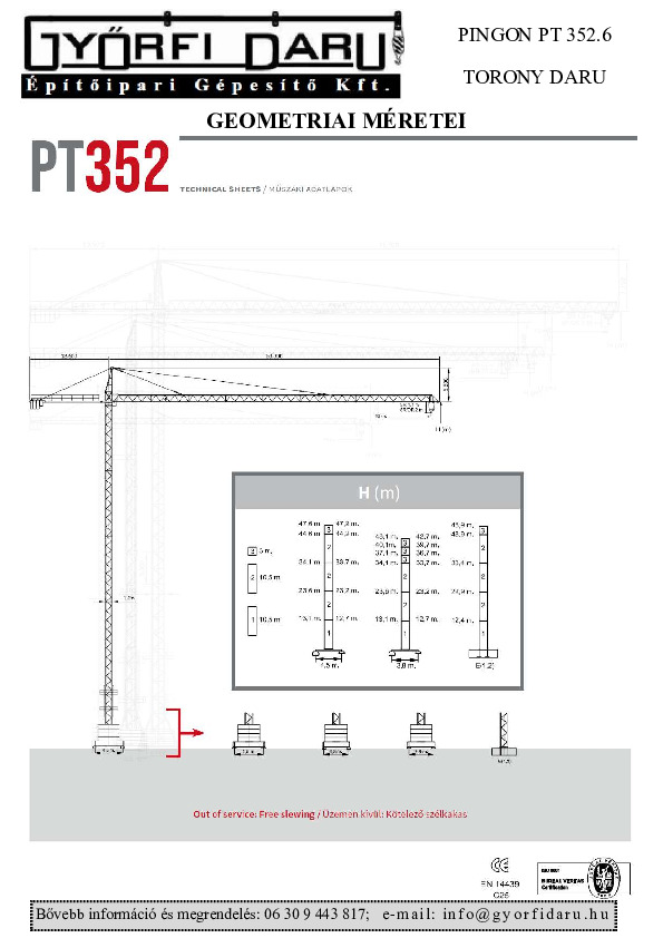6 tonnas Pingon PT 352.6 torony daru terhelesi tablazata.pdf