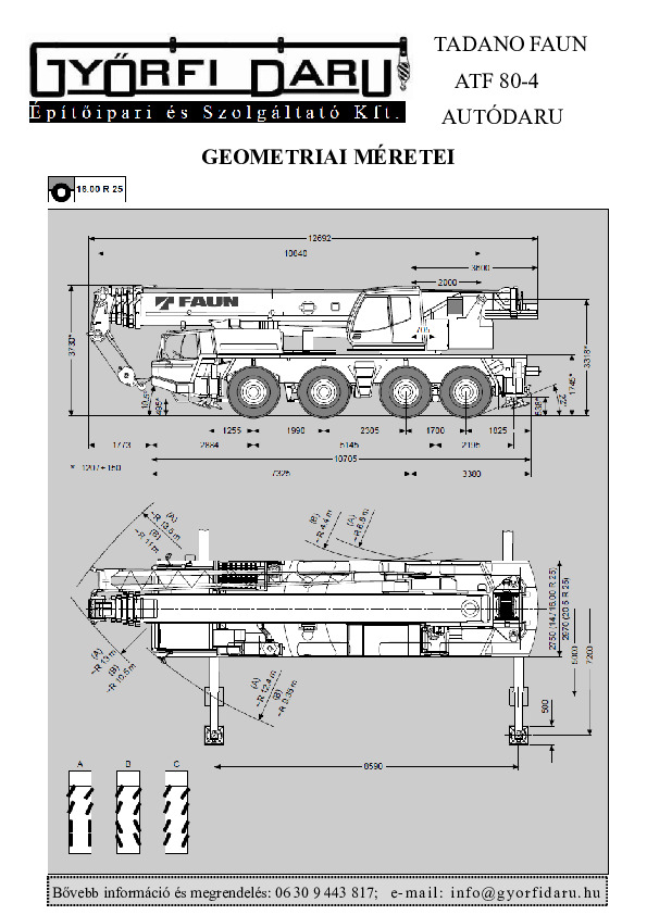 80 tonnás TADANO FAUN ATF 80-4 terhelesi tablazata.pdf