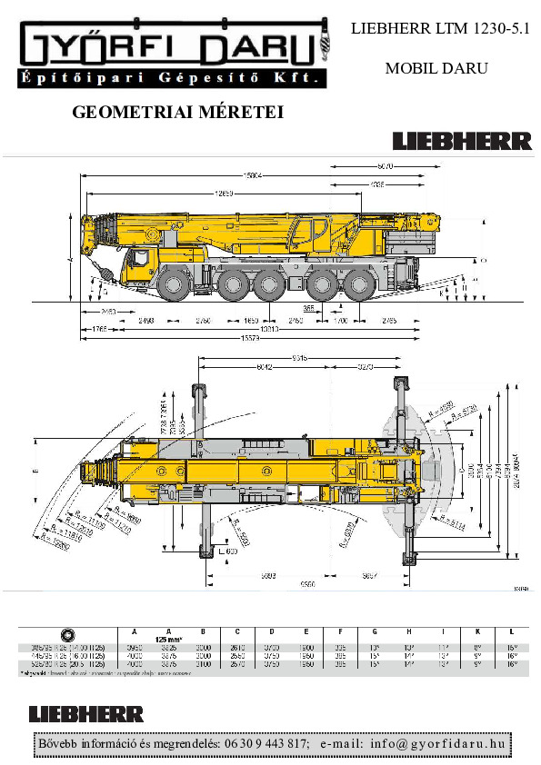 250-tonnas-Liebherr-LTM-1230-5.1-daru-terhelesi-tablazata.pdf