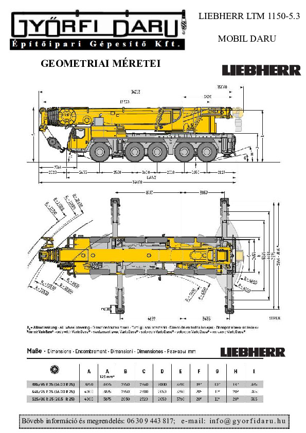 150-tonnas-Liebherr-LTM-1150-5.3-daru-terhelesi-tablazata.pdf