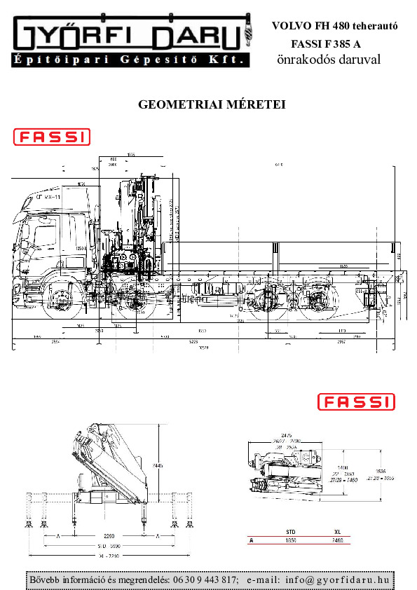 VOLVO-FH-480-FASSI-F385A-terhelesi-tablazata.pdf