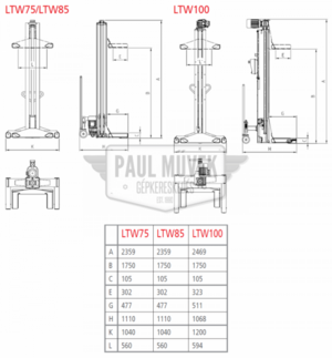 Paul Művek LTW sorozat product image 3