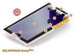 Sunny line SOLARFOCUS SUNNY 21 product image 1