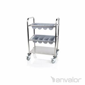 Rozsdamentes bútorzat ajánlatkérés