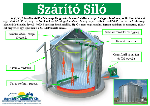 Szárító-tároló_siló fél oldal, fekvő A5.pdf