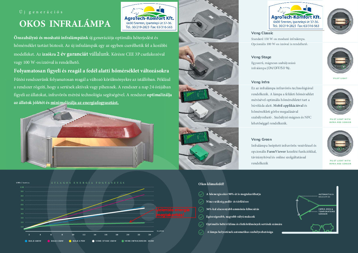 Okos infralámpa - intelligent-heating-lamps Agrotech-Komfort-2.pdf