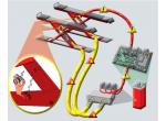 Sice PSR50 product image 2