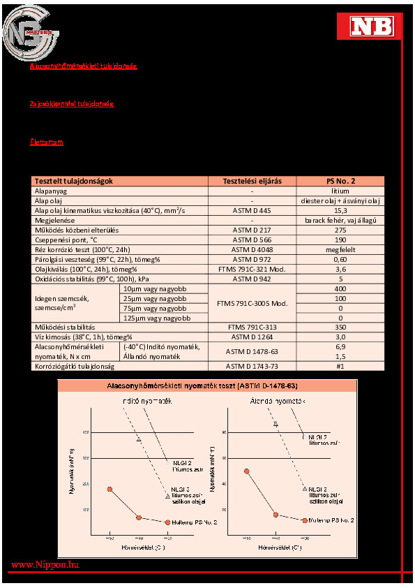 Multemp-NB.pdf
