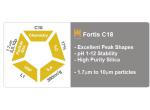 fortis c18 product image 1