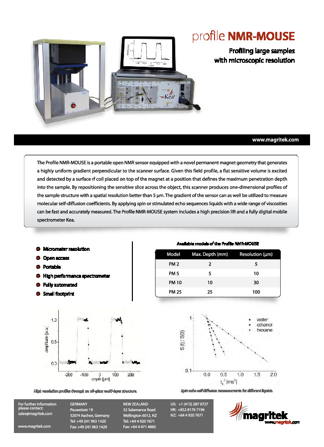 MOUSE-Brochure.pdf