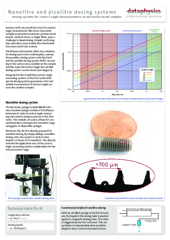 OCA _PDDS_EN.pdf