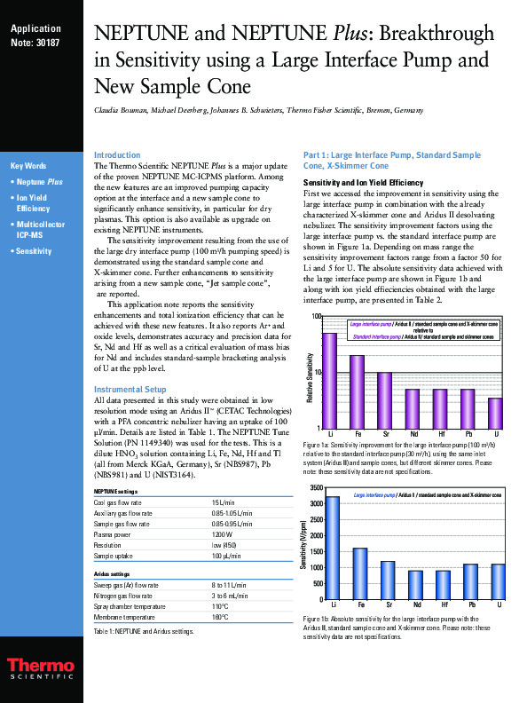 ApplicationNEPTUNE.pdf