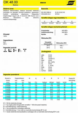 Esab Elektróda bázikus esab ok 48.00 3,2/350mm 4,4kg product image 2