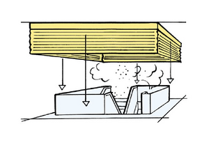 Stöbich SMOKESHIELD-S LEERESZKEDŐ TÉRBELI FÜSTGÁTLÓ FÜGGÖNYKAPU product image 1