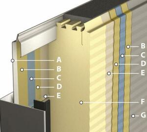 EGD ISO 80 product image 2