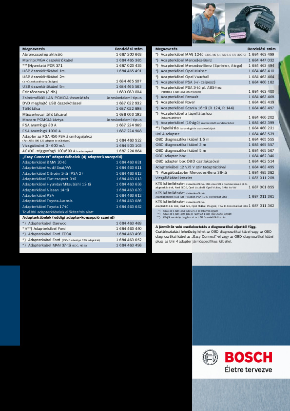 boschdiagnosztikakts670.pdf