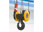 Elmas Demag Ipari portáldaru product image 6