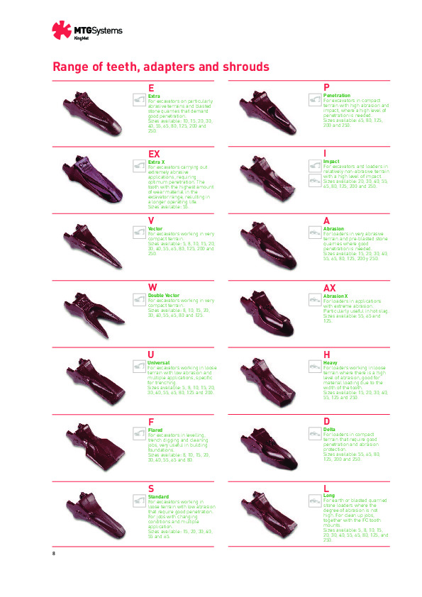 Kingmet típusok.pdf