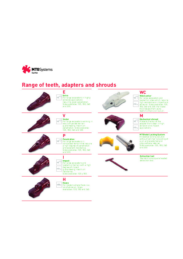 MTG Starmet típusok.pdf