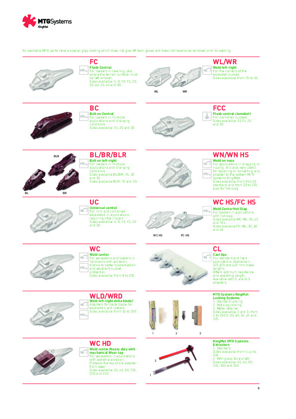 Kingmet adapterek.pdf