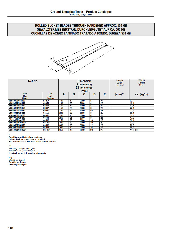 500HB.pdf