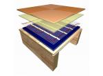 Warmup 0,5x20 m=10 m2  1500w 6.52A product image 3
