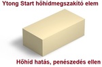 Ytong Ytong Start hőhídmegszakító elem product image