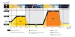 POL-EKO ST 500 liter - 1540 liter fitotron rendszerrel product image 2