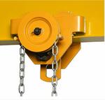 Haklift SIVA product image