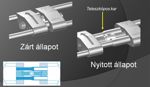 Leone Orthodontics Teleszkópos Hyrax product image 2