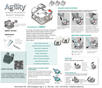G&H Orthodontics Agility önligírozó bracket product image 5