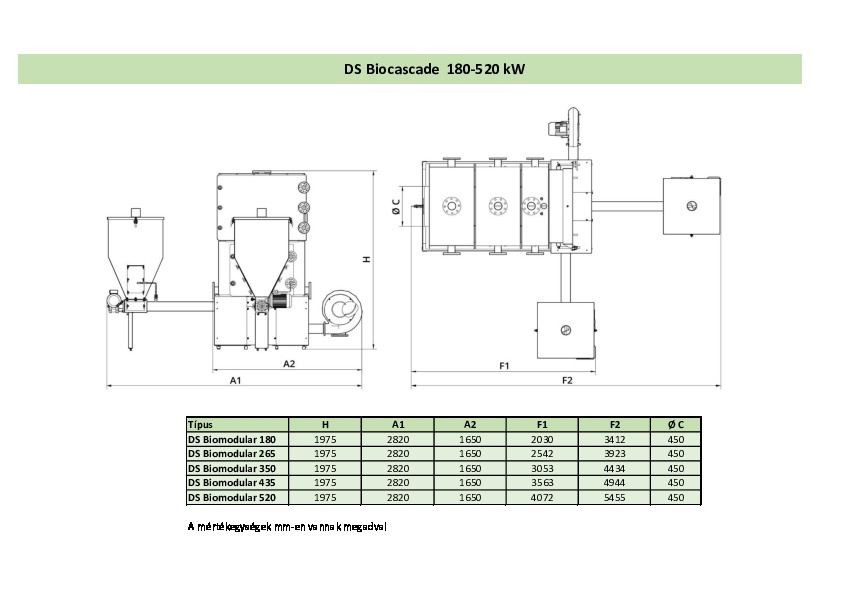 DS Biocascade technikai adatok.pdf