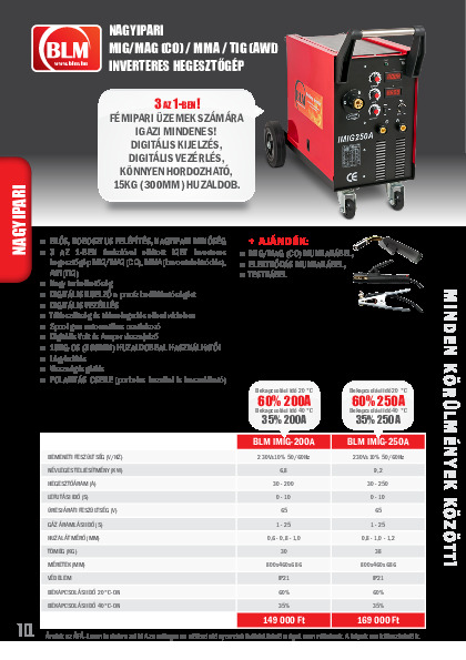 BLM_IMIG-200A-250A.pdf