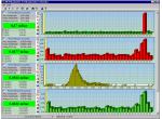 Analog Meter Online product image 1
