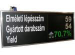 Protean Process monitoring product image 3