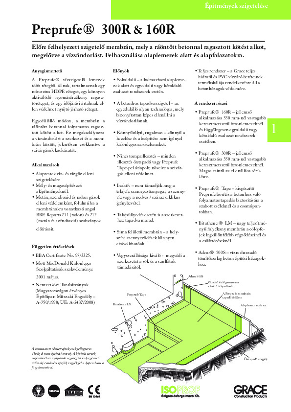Preprufe300R_160R.pdf
