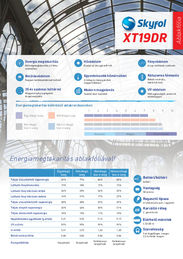 XTDR sorozat.pdf