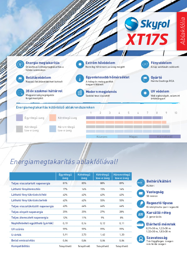 Skyfol XTS sorozat.pdf