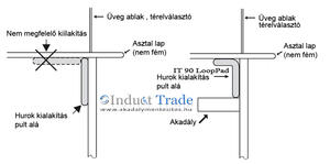 Induct trade It cld-1 kompakt indukciós hurokerősítő product image 2