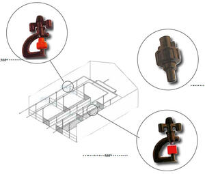 Skiold Vizes befúvó rendszer product image 1