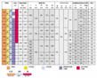 FRIGOMILK G4 product image 2
