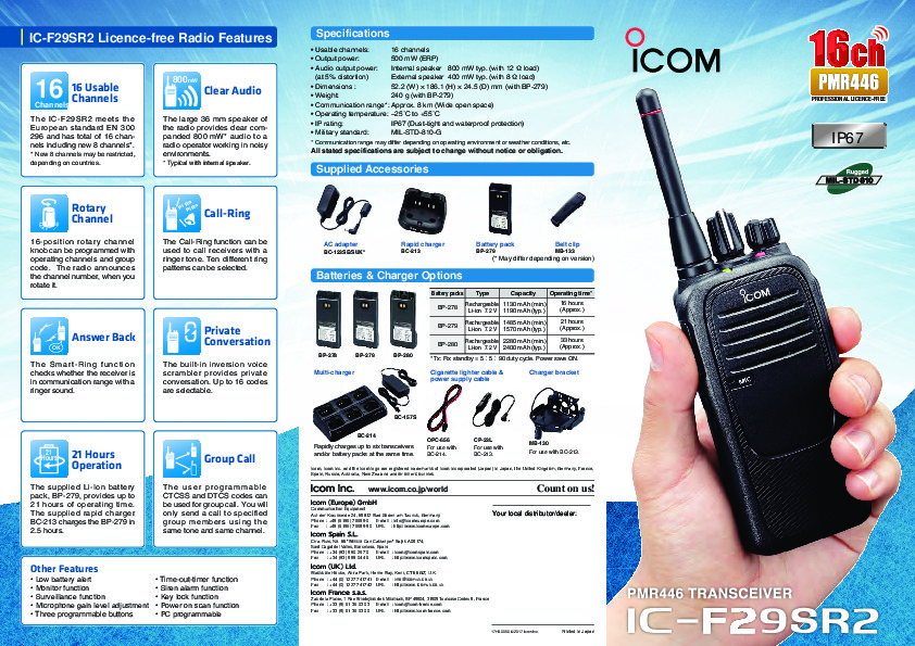 Icom_IC_F29SR2.pdf