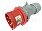 Tracon Electric TICS-025H  DOKUMENTUMOK CE nyilatkozat  Katalógusoldal Ipari csatlakozó dugó, külső tömítőszelencével product image