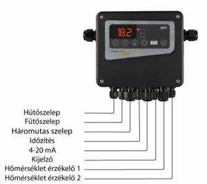 Vinpilot Pro product image 2
