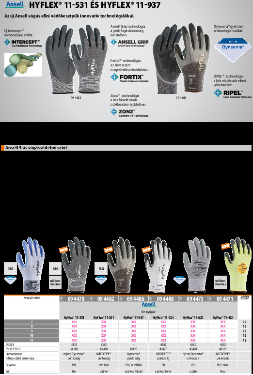 90017004_hun_hu_hue_094478_094495.pdf