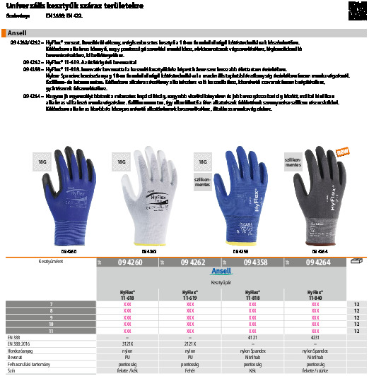 90017004_hun_hu_hue_094260_094271.pdf