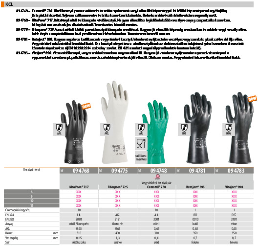 90017004_hun_hu_hue_094738_094795.pdf