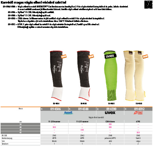 90017004_hun_hu_hue_094586_094592.pdf