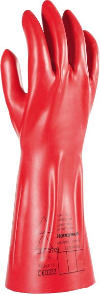 Munkavédelmi kesztyű ajánlatkérés